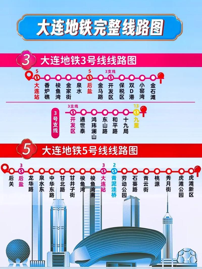 大連長(zhǎng)途貨運(yùn)線路圖大連長(zhǎng)途貨運(yùn)線路圖最新