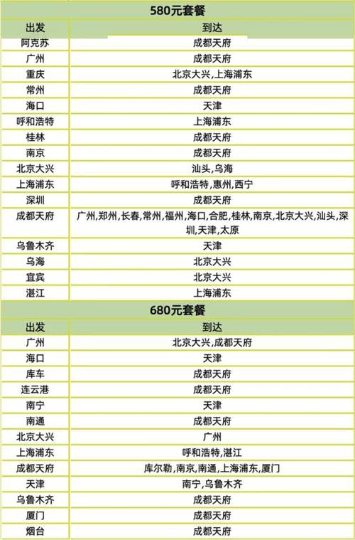 國(guó)航貨運(yùn)有工作餐嗎國(guó)航貨運(yùn)有工作餐嗎現(xiàn)在