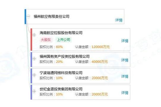 福州航空貨運公司價格標準福州航空貨運公司價格標準是多少