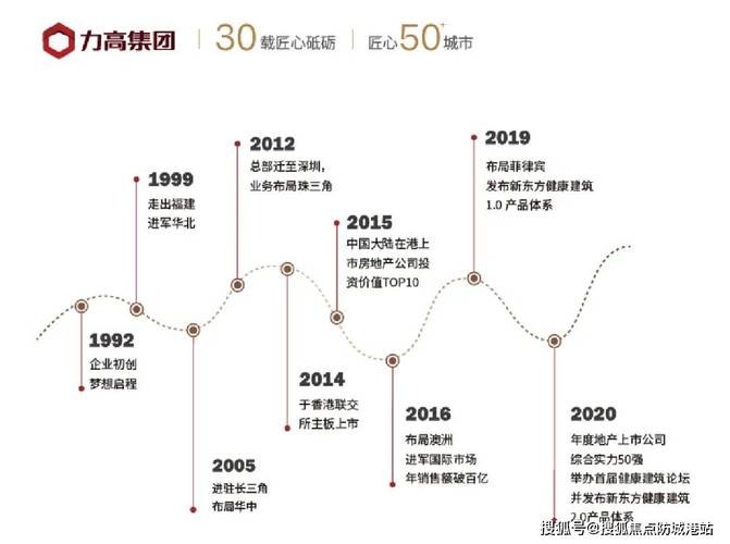 佛山菲律賓貨運(yùn)價(jià)格是多少佛山菲律賓貨運(yùn)價(jià)格是多少錢(qián)