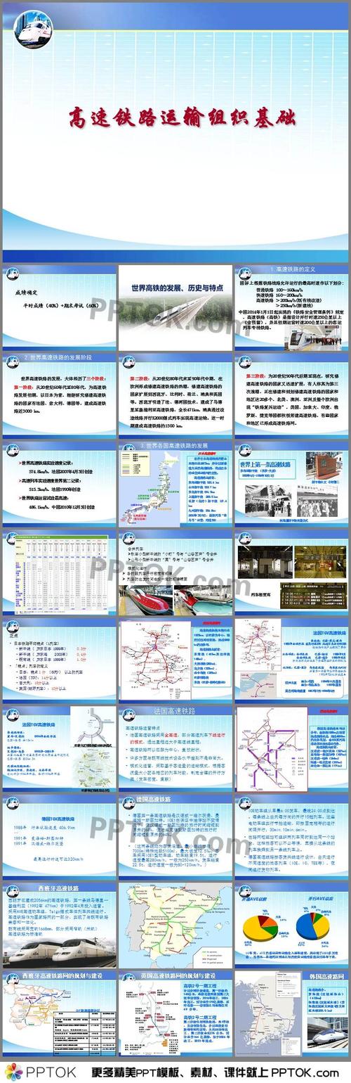 世界高速鐵路貨運(yùn)現(xiàn)狀分析世界高速鐵路貨運(yùn)現(xiàn)狀分析論文