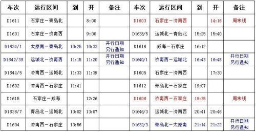 泉州到青島有鐵路貨運嗎泉州到青島有鐵路貨運嗎多少錢
