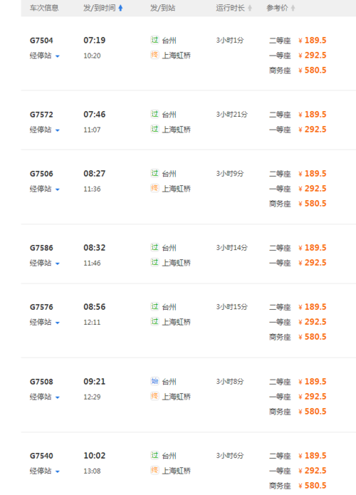 濟(jì)南到上海高鐵貨運(yùn)濟(jì)南到上海高鐵貨運(yùn)價(jià)格