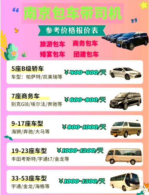 南京貨運進(jìn)出口費用南京貨運進(jìn)出口費用多少