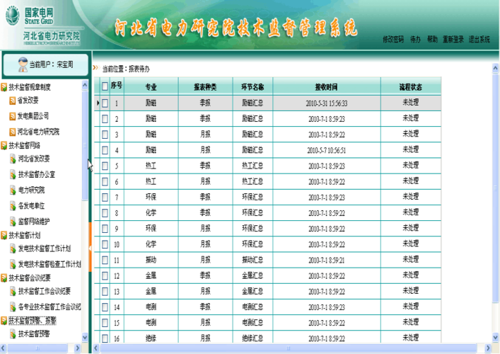 河北危險貨運單實施時間河北省危險貨物電子運單系統(tǒng)