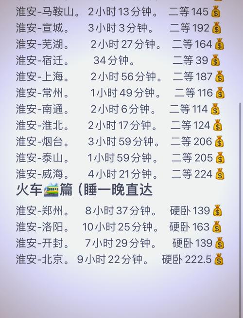 南京高鐵貨運(yùn)電話號碼南京高鐵貨運(yùn)電話號碼查詢