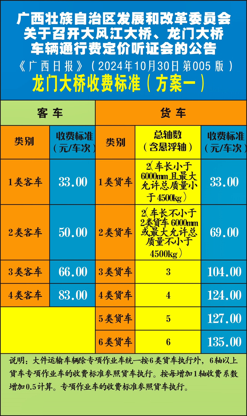廣東先進(jìn)普通貨運廠家報價廣東先進(jìn)普通貨運廠家報價表