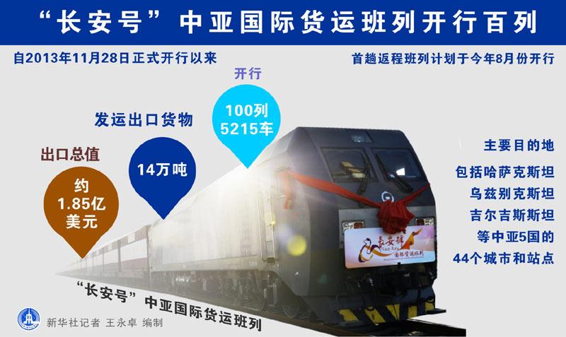 山西國際貨運(yùn)收費(fèi)標(biāo)準(zhǔn)表山西國際貨運(yùn)收費(fèi)標(biāo)準(zhǔn)表格