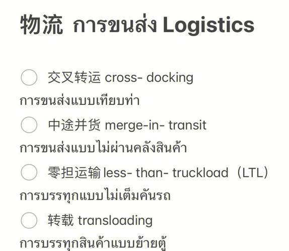貨運(yùn)術(shù)語大全貨運(yùn)術(shù)語大全100條