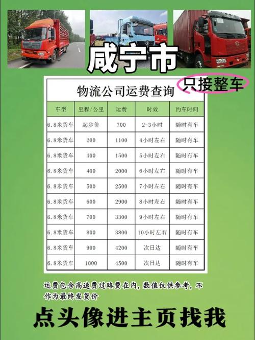 省內(nèi)貨運(yùn)時長省內(nèi)貨運(yùn)物流一般幾天到