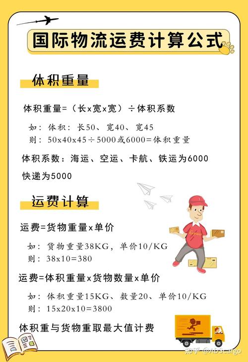 貨運物流系數(shù)貨運物流系數(shù)怎么算
