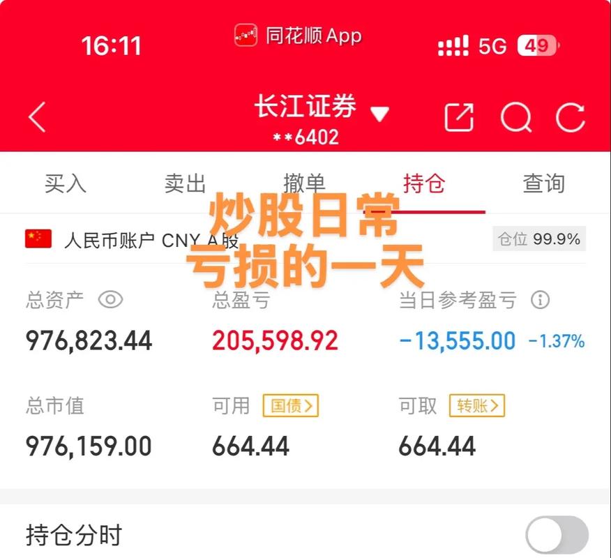 長(zhǎng)江貨運(yùn)虧損長(zhǎng)江貨運(yùn)虧損事件
